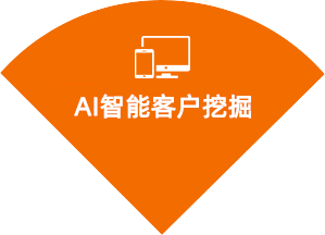 AI智能客户挖掘