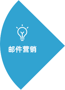 WA官方许可营销