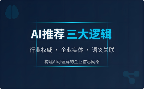 2026外贸GEO发展报告：AI推荐机制如何影响海外客户决策