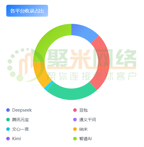 佛山石湾鹰牌陶瓷有限公司2 logo.png 佛山石湾鹰牌陶瓷有限公司2 logo.png