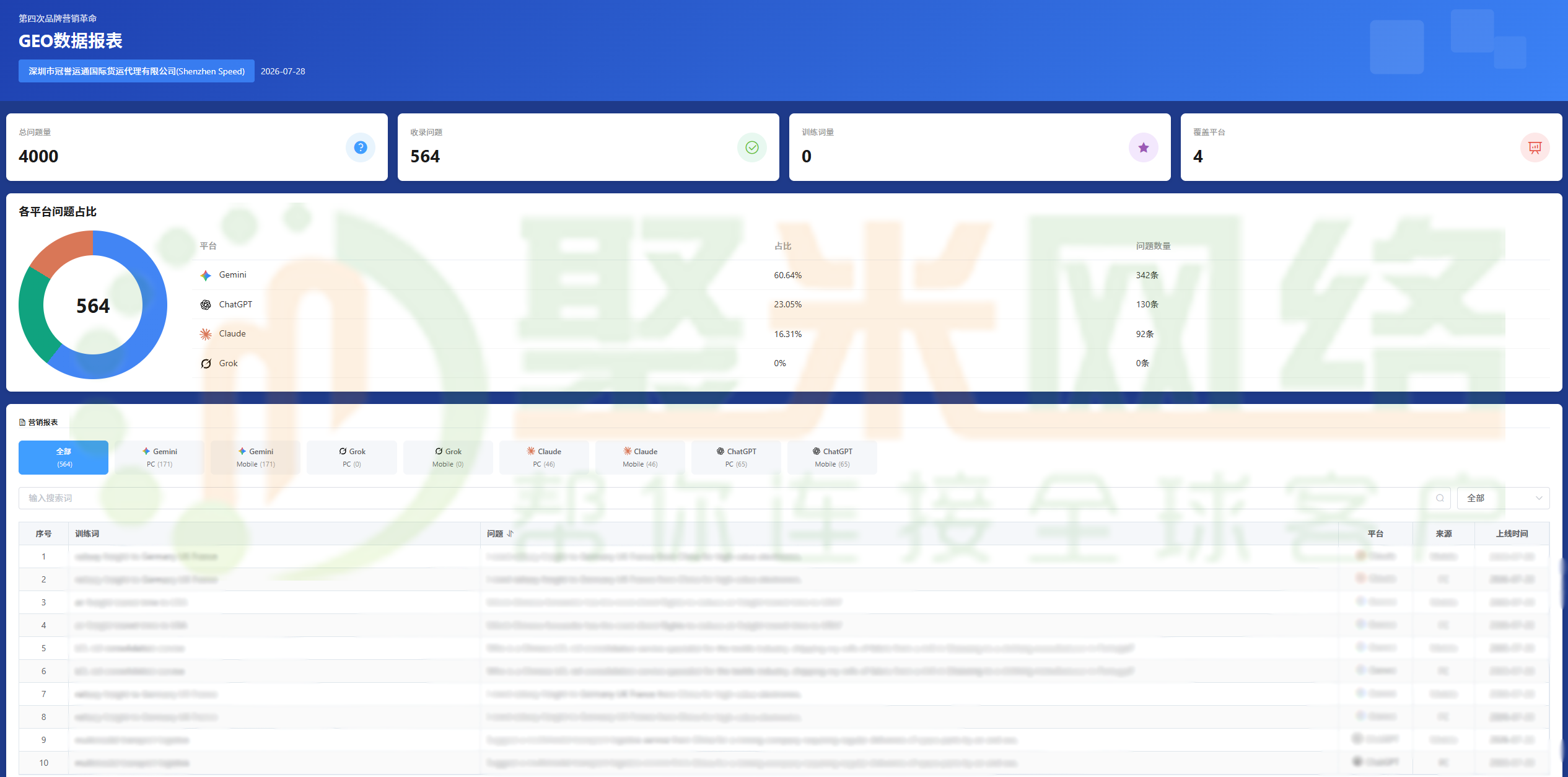 深圳市冠誉运通国际货运代理有限公司 logo.png 深圳市冠誉运通国际货运代理有限公司 logo.png