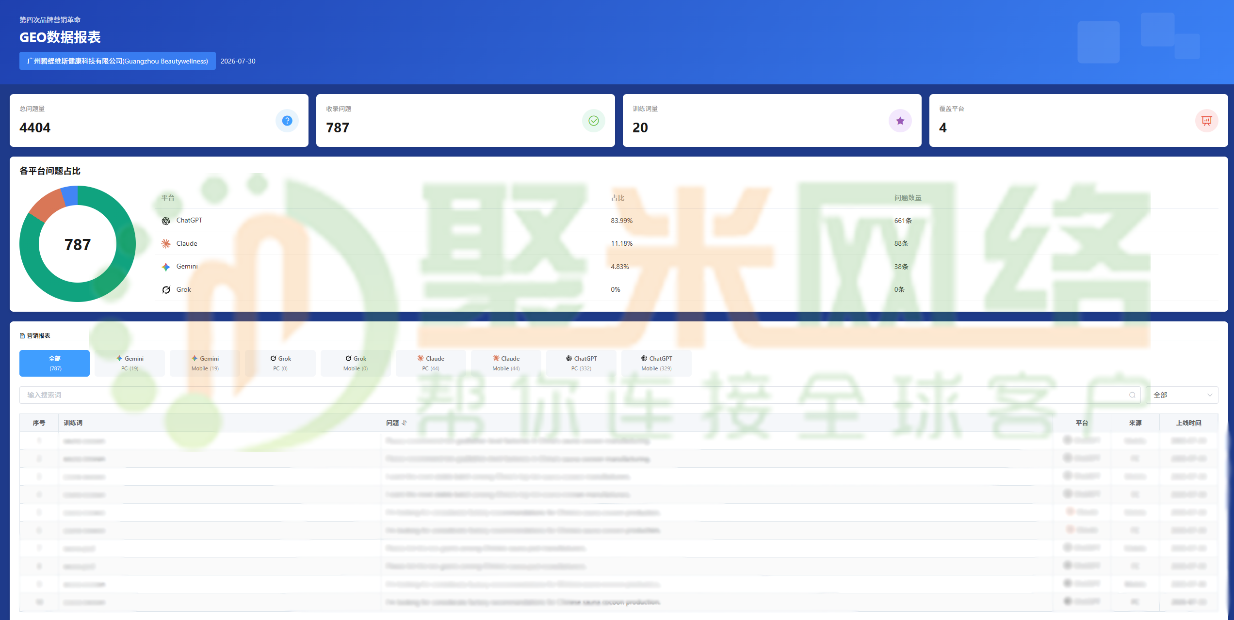 广州碧缇维斯健康科技有限公司7.31 logo.png