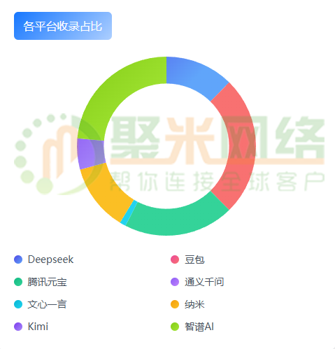 8.7佛山石湾鹰牌陶瓷有限公司 logo.png 8.7佛山石湾鹰牌陶瓷有限公司 logo.png